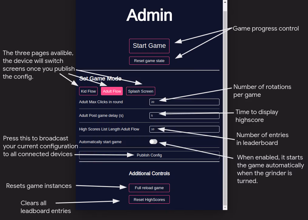 Admin Portal Configuration Admin Portal Configuration